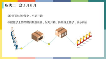 网络电视节目策划与推广的全流程指南